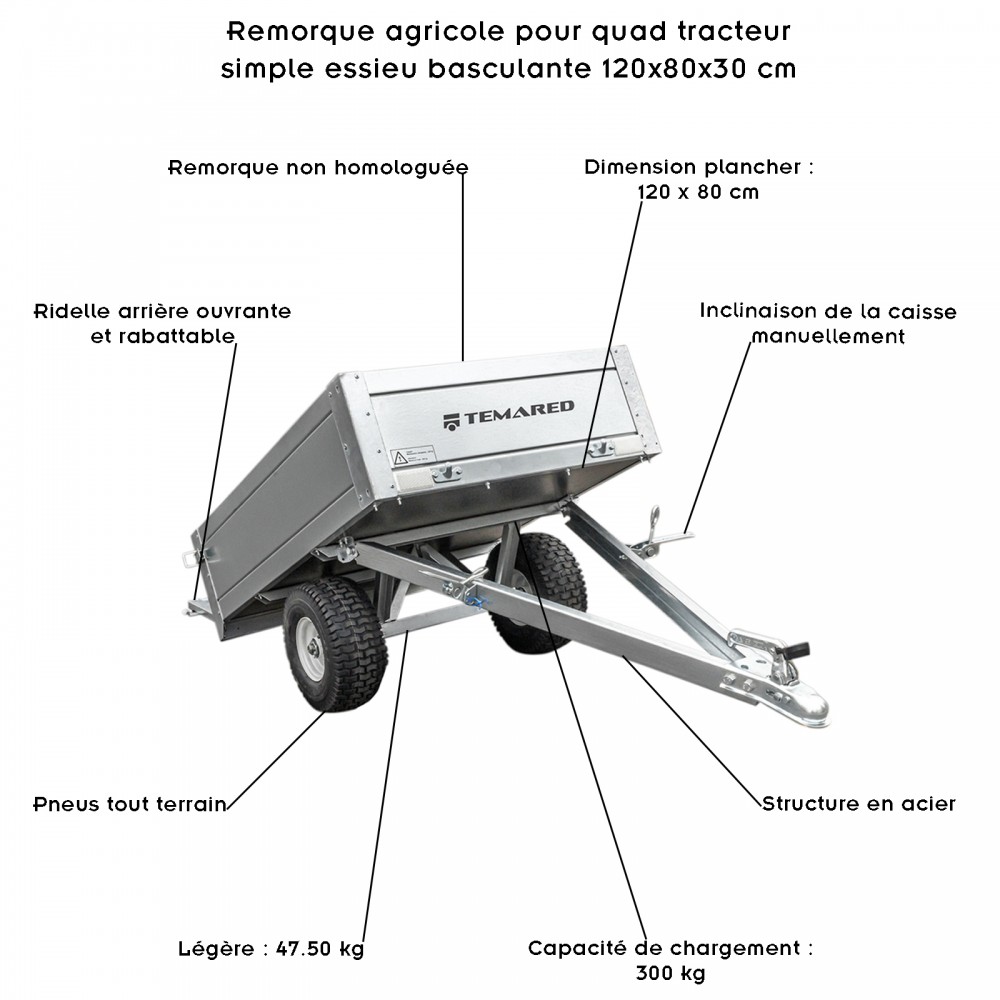 19 idées de Quad  remorque utilitaire, accessoires quad, remorque quad