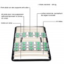 Sommier adapté pour les personnes souffrant de problèmes de dos Sommier adapté pour les personnes souffrant de problèmes de dos