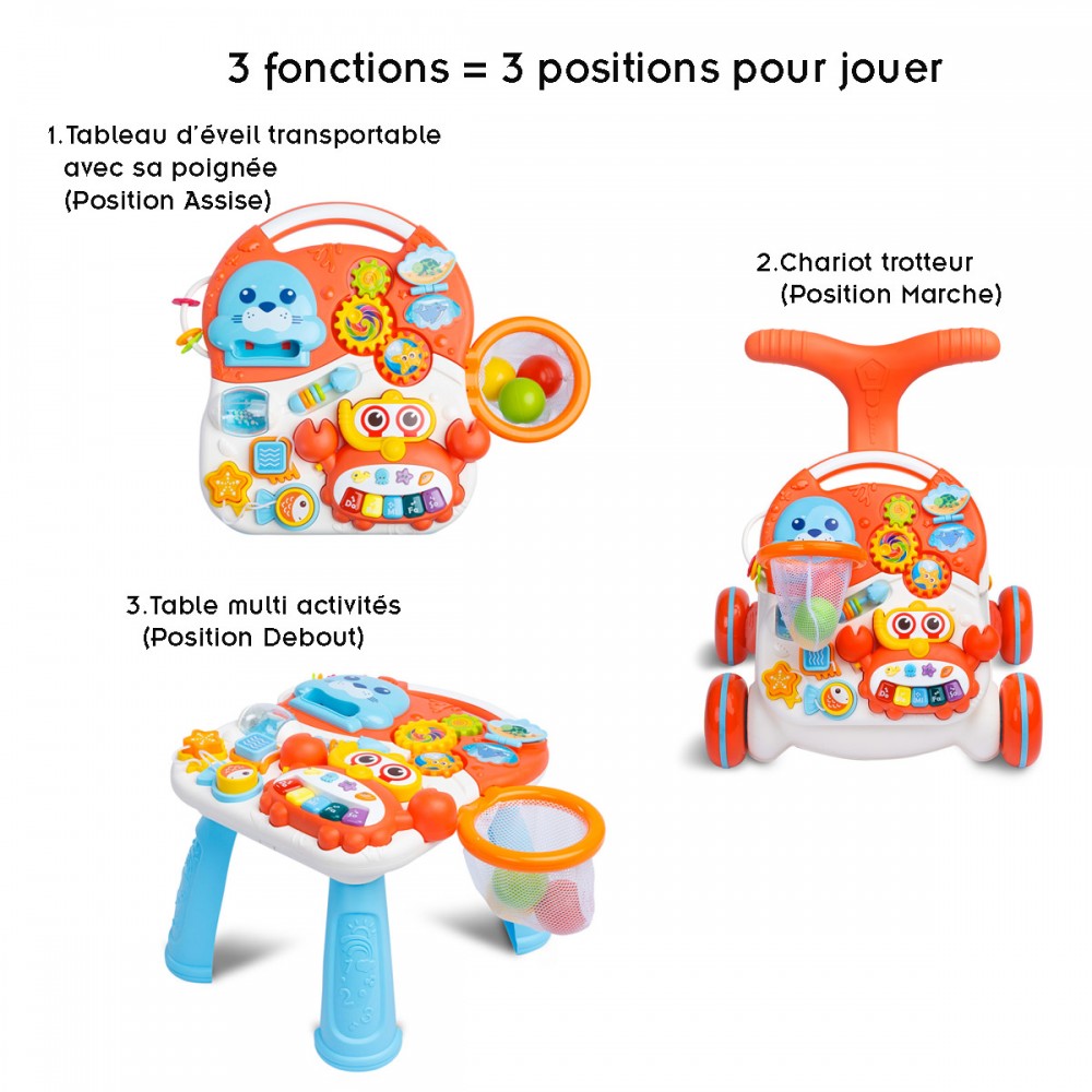 Marche pieds antidérapant pour enfant et bébés - Équipement et accessoires  bébé 0-23 mois - Puériculture - Enfants, jouets et jeux