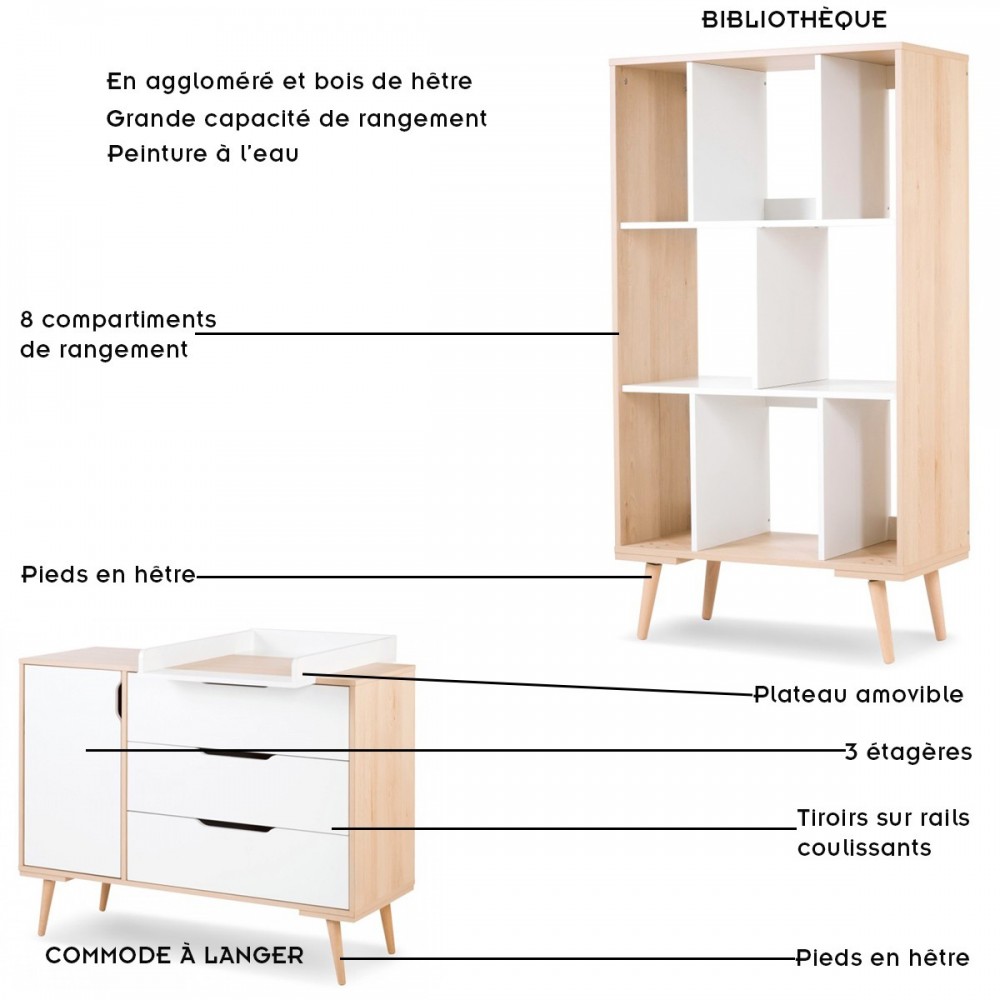 Bibliothèque enfant moderne au style scandinave avec 8 compartiments