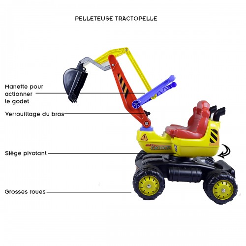 Le siège pivote