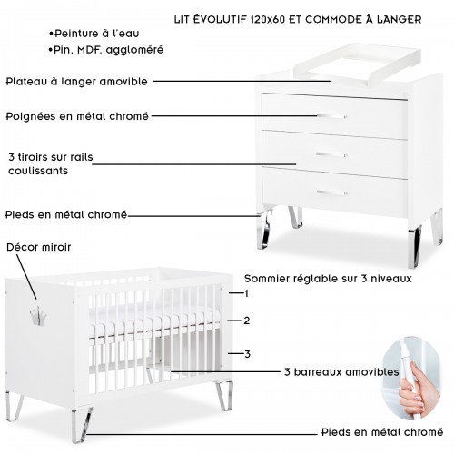 Ensemble mobilier pour chambre d&#039;enfant