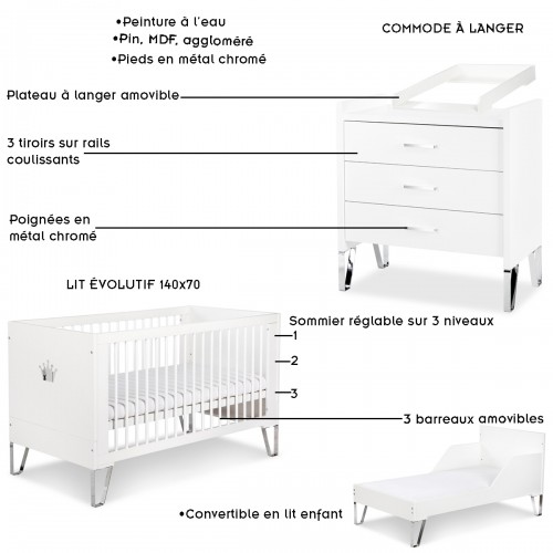 Lit et commode à langer pour une chambre d&#039;enfant