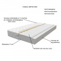 Matelas GRYKO sen 