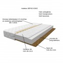 Matelas Gryko koko 