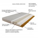 Matelas Pianka latex kokos