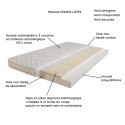 Lit enfant 140x70 avec matelas