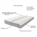 Matelas Gryko Sen