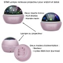 STAR Lampe veilleuse