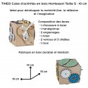 TIMEO Cube d'activités TIMEO Cube d'activités