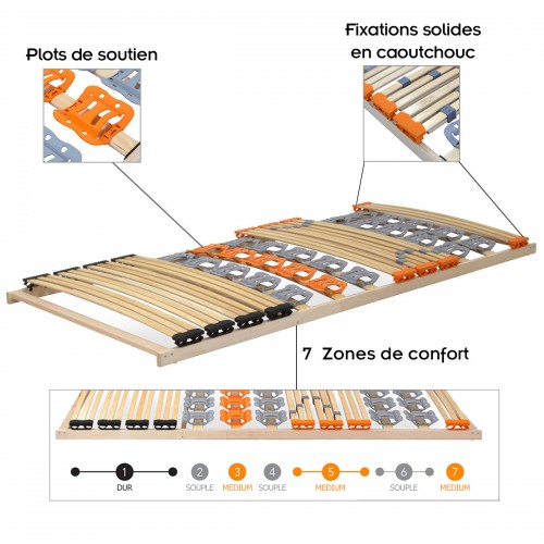 NAM Sommier à lattes ergonomique en bois avec plots de soutien 7 zones de confort 2