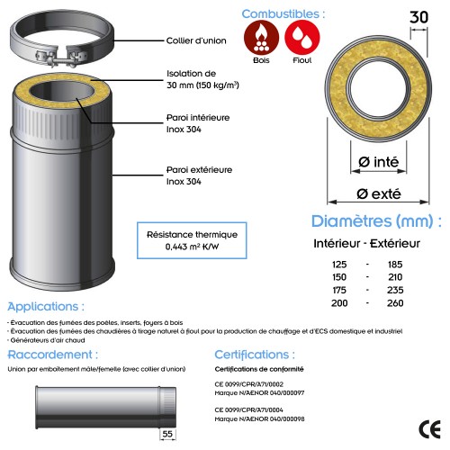TDPS1000 Conduit double paroi pour poêle à bois longueur 100 cm 2