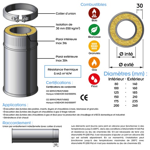 TDPI500 Conduit double paroi isolé polycombustible longueur 50 cm 2