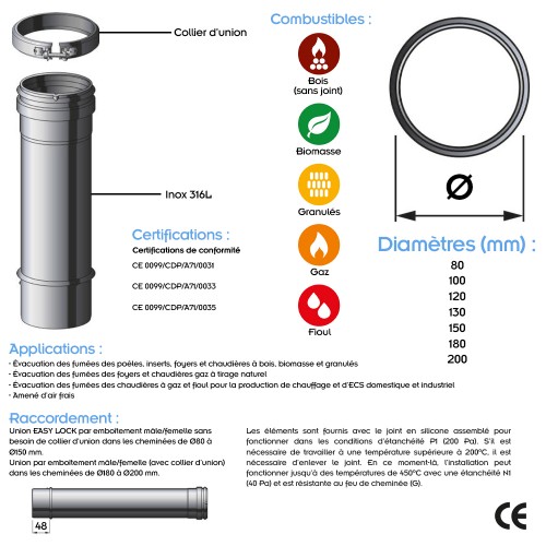 TIG1000 Conduit simple paroi étanche polycombustible longueur 100 cm 2