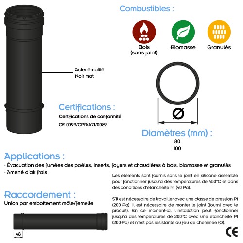 TVNM Conduit simple paroi étanche polycombustible 2