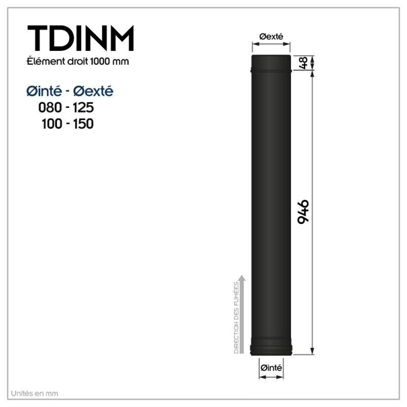 TDI Conduit concentrique en acier inoxydable polycombustible