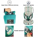 MAUI siège auto extensible pour enfant de 76 - 150 cm sans isofix nouvelles normes R129/2 MAUI siège auto extensible pour enfant de 76 - 150 cm sans isofix nouvelles normes R129/2