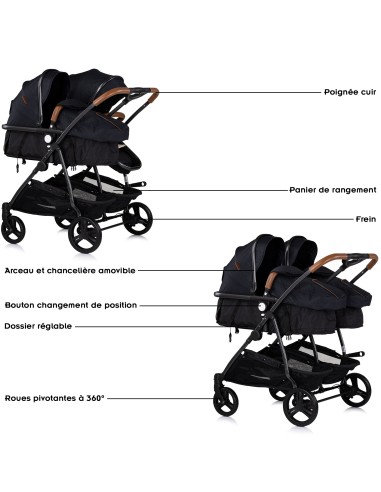 Poussette jumeaux ou enfants rapprochés avec ou sans siège auto