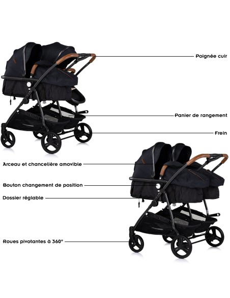 Poussette jumeaux ou enfants rapprochés avec ou sans siège auto
