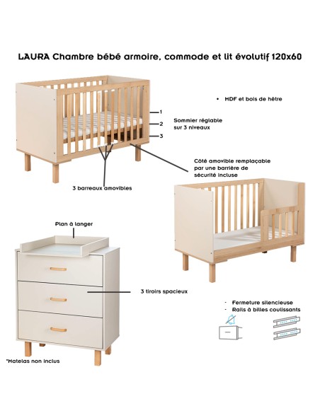 LAURA Chambre bébé armoire commode et lit évolutif 120x60 Champagne