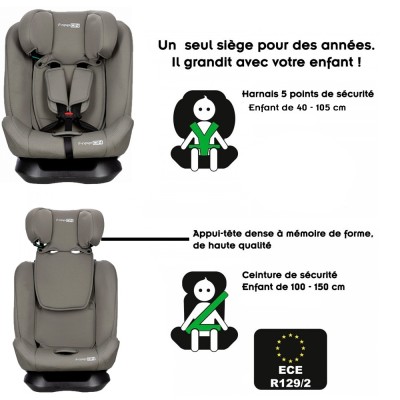 POLLO Siège auto enfant évolutif 40-150 cm i-Size naissance jusqu'à 12 ans 2