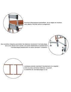 ELEVATE Echafaudage en aluminium hauteur de travail 3 m 2