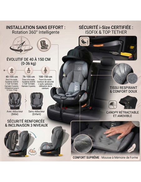 Siège auto ZELI