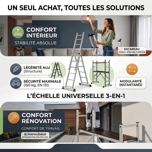 HIGH Échelle 2 Plans Modulable en Aluminium – Polyvalente 3-en-1