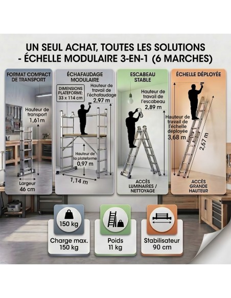 HIGH Échelle 2 Plans Modulable en Aluminium – Polyvalente 3-en-1
