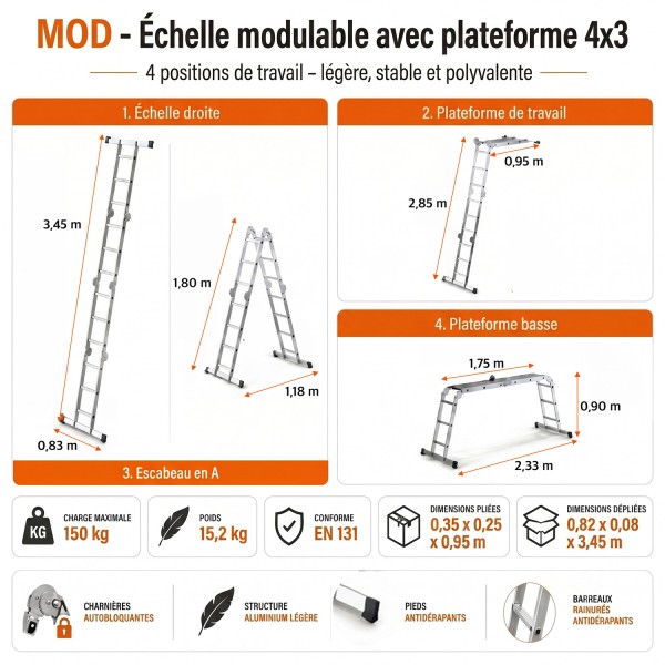 MOD Echelle modulable