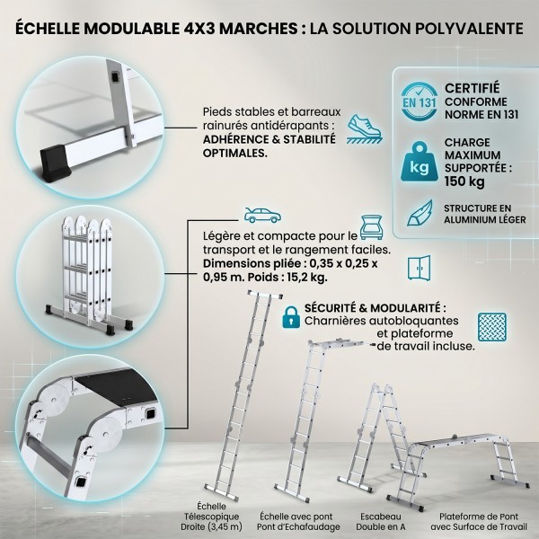 MOD Echelle modulable
