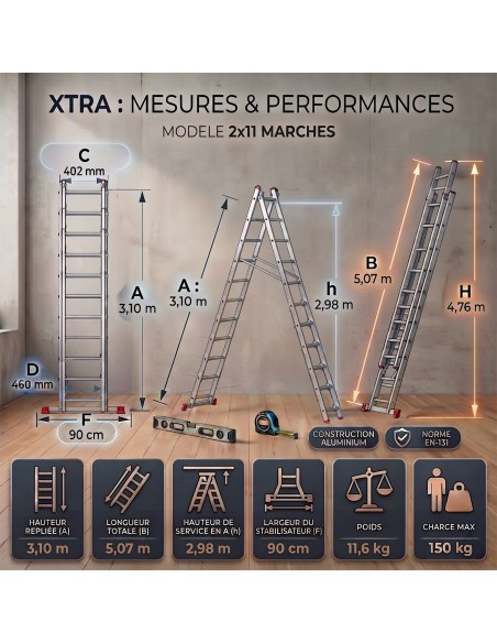 XTRA Echelle en aluminium 2 plans