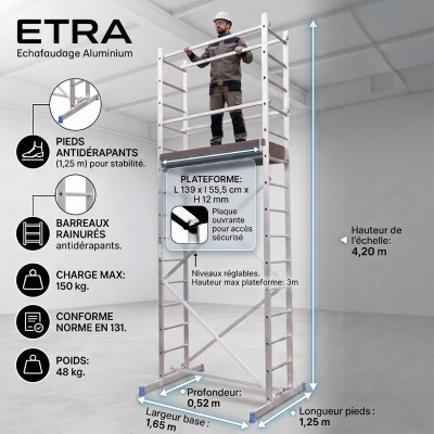ETRA Echafaudage en aluminium 2