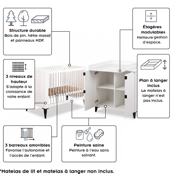 MIA Ensemble bébé Lit évolutif 120x60