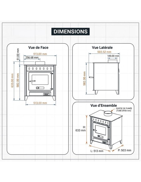 Dimensions schématiques du poêle
