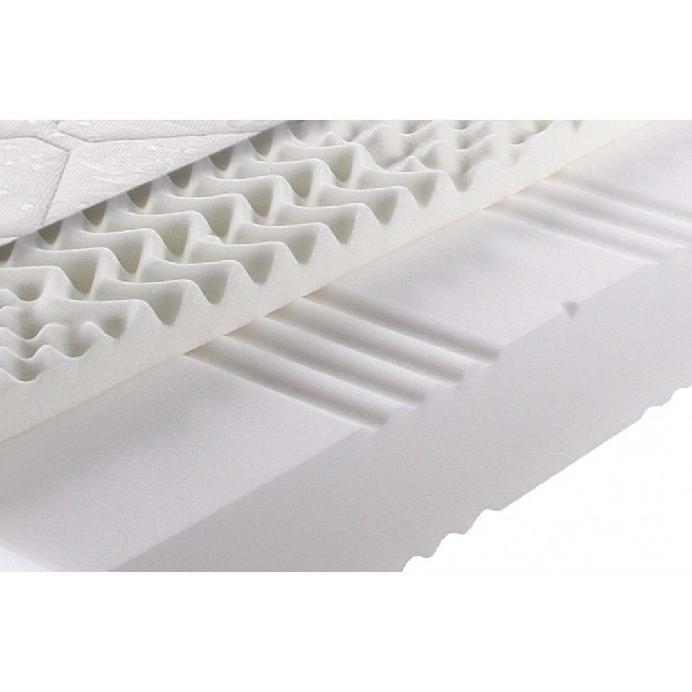 Matelas En Memoire De Forme matelas 224 m 233 moire de forme memory 3d Matelas En Memoire De Forme matelas 224 m 233 moire de forme memory 3d