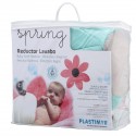 Tapis de bain turquoise