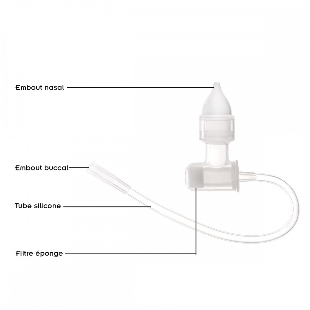 Mouche Bebe Aspirateur Manuel Des La Naissance Avec Tube Silicone