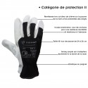 Gants de protection Gants de protection