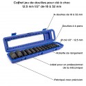 Coffret de douilles