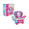 Set de beauté