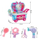 Set de beauté pour enfants