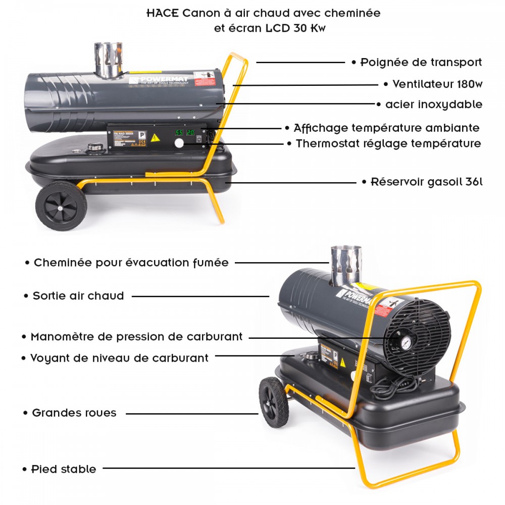 Chauffage à air diesel 8 kW, chauffage sur pied 12 V , diesel, chauffage à  Air Diesel