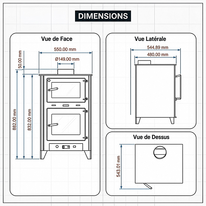 dimensions