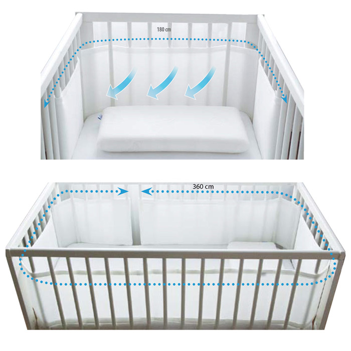 Lot de 6 protection assorties de barreaux pour tour de lit de bébé