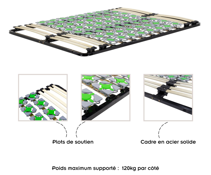 Sommier à lattes avec plots