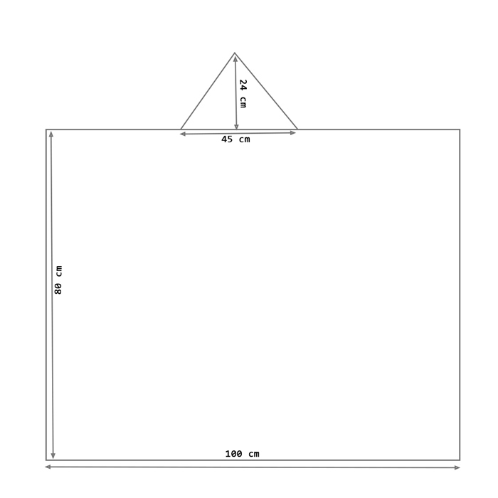 Dimensions serviette de toilette