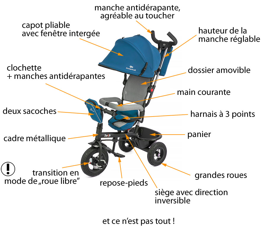 tricycle swift kinderkraft