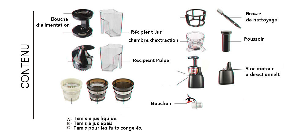 Super Extracteur de Jus Slow JUICER ESSENCE ? rotation ...