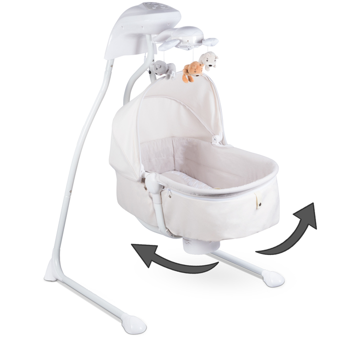 Balancelle Bebe Motorisee Programmable Musicale Lionelo Balancelle Bebe Motorisee Programmable Musicale Lionelo